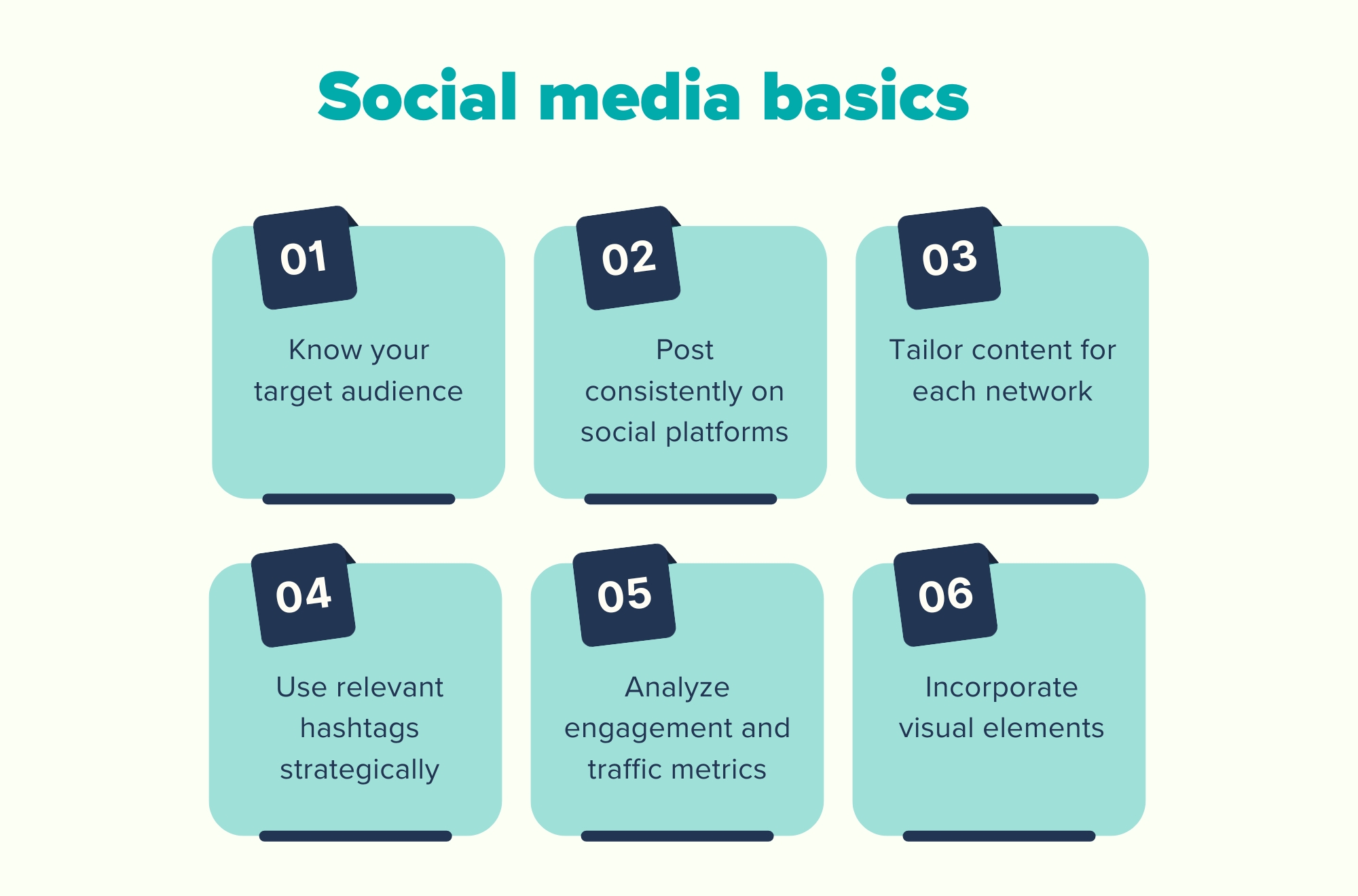 How to Use Social Media to Promote Your Website