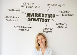 marketing-automation-strategy