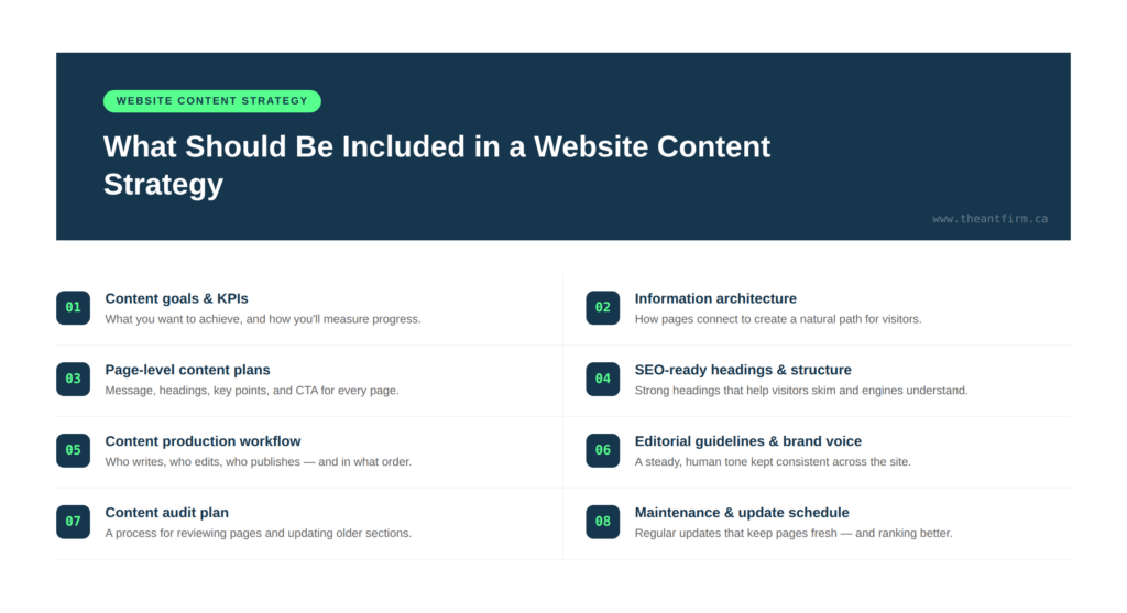 website content strategy checklist — 8 must-have elements