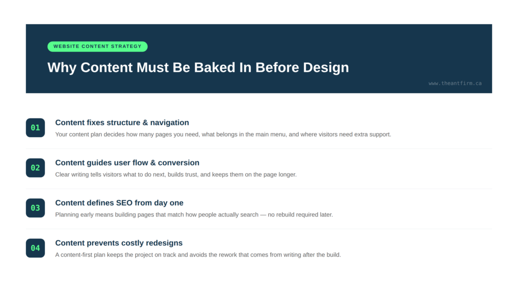 website content strategy — 4 reasons content comes before design