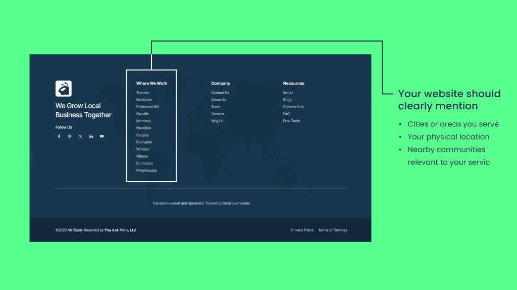Footer navigation showing city and service area links on a local SEO-optimized website