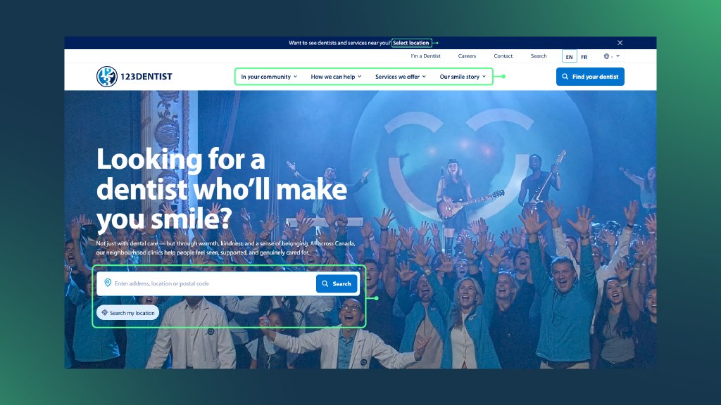 Screenshot of a dental website homepage with highlighted navigation, location selector, and service menu showing how patients find dentists in their area