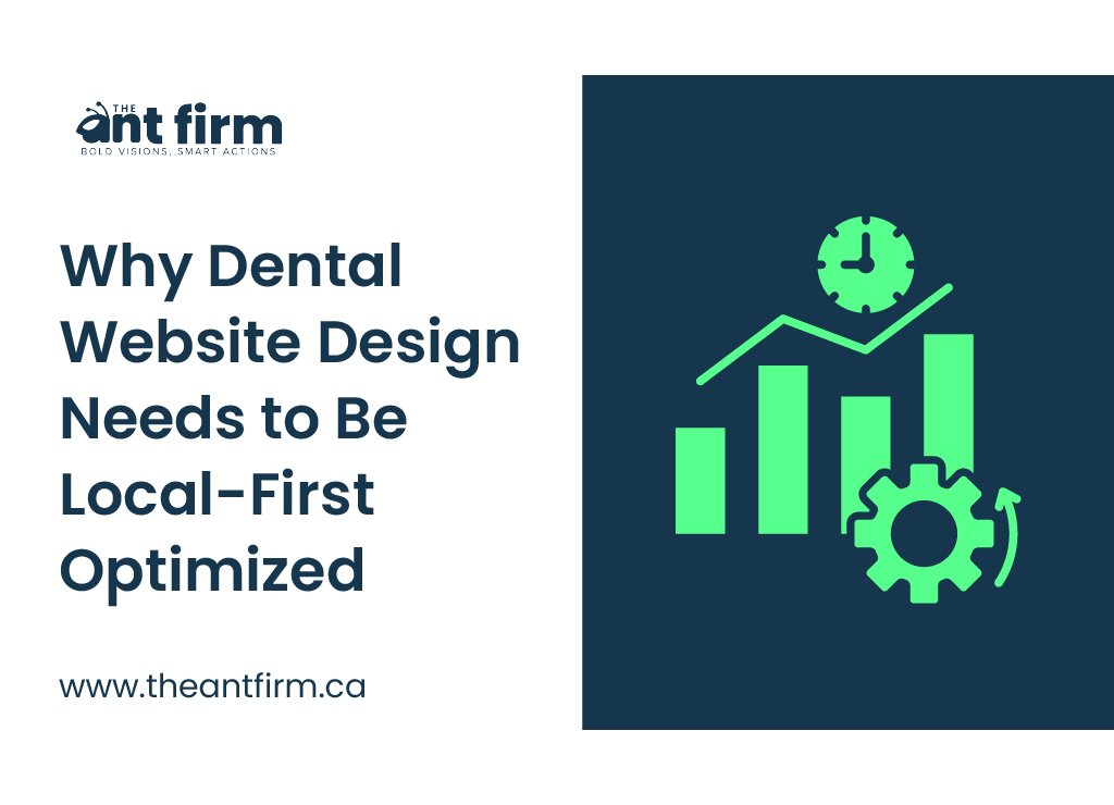 Dental website design showing a modern dental clinic website optimized for local search, highlighting services, location trust signals, and patient growth