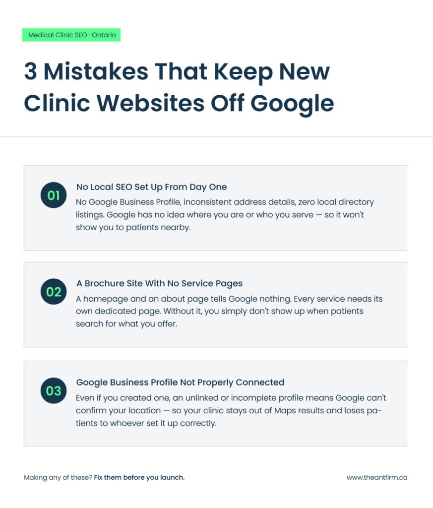 three common local SEO mistakes that keep new medical clinic websites off Google search results