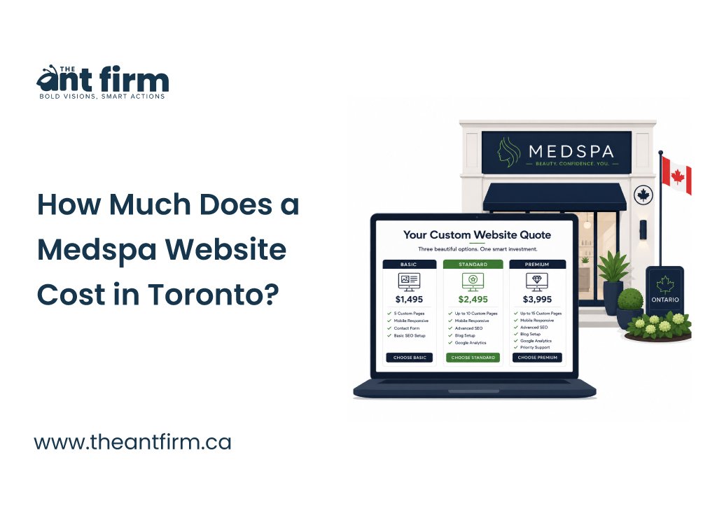 cost of website design in canada - The Ant Firm