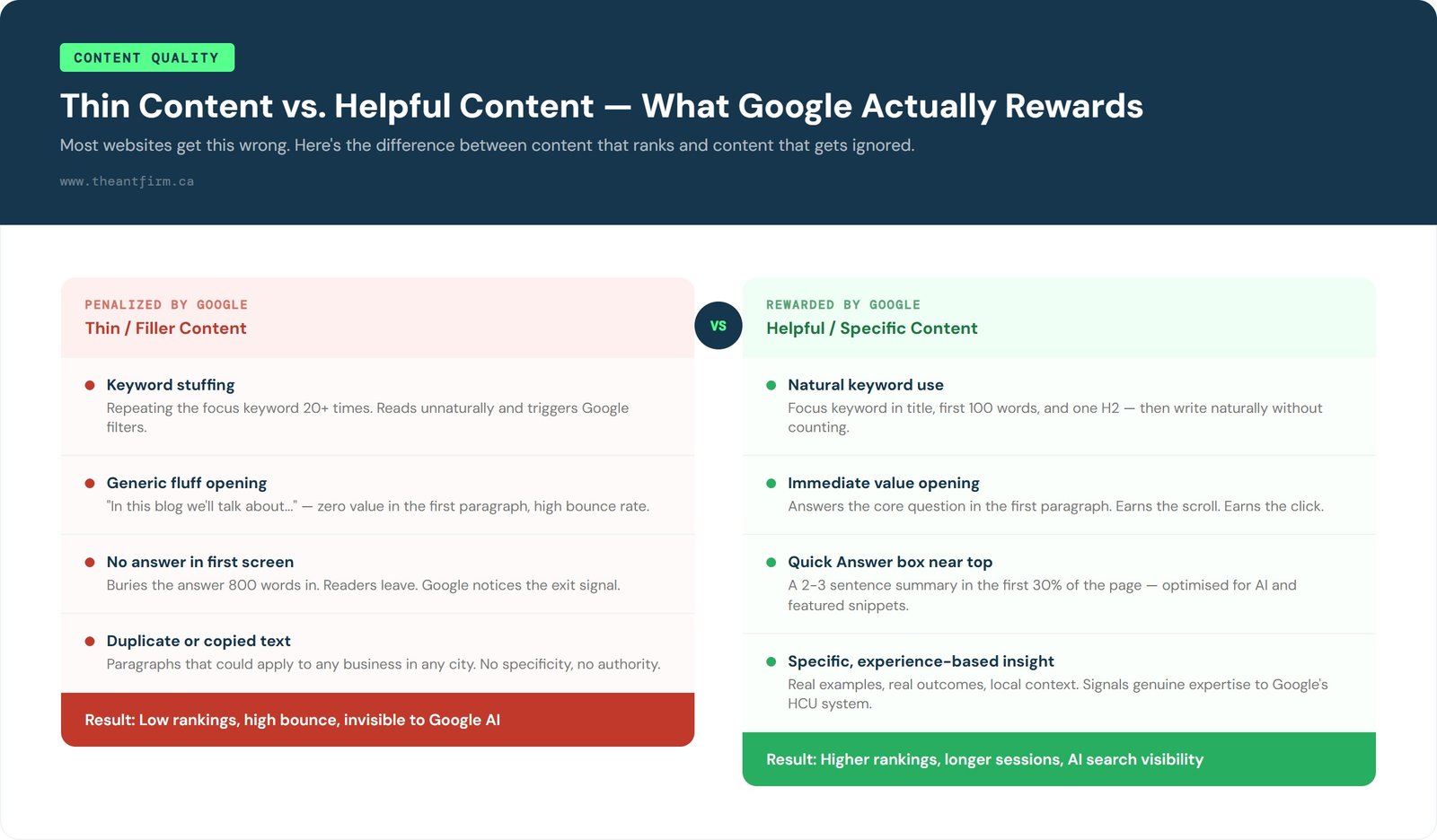 Comparison of thin content versus helpful content - what makes an SEO-optimized website rank higher
