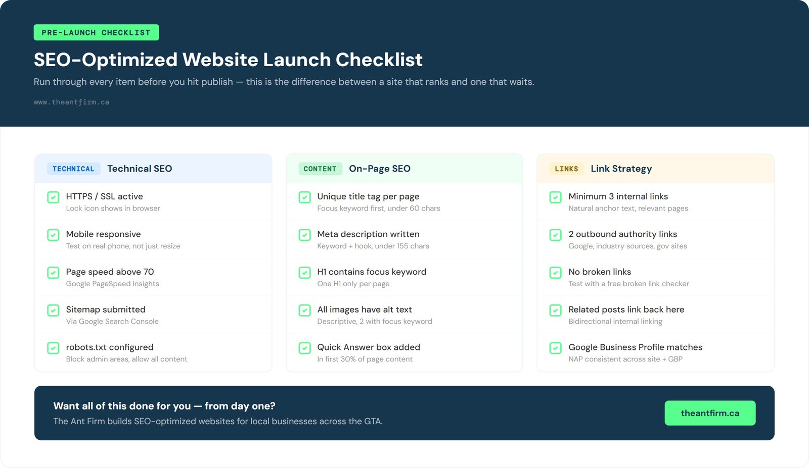 SEO-optimized website launch checklist covering technical SEO, on-page content, and link strategy