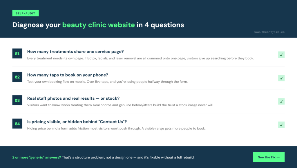 Self-audit checklist for beauty clinic and medspa booking pages
