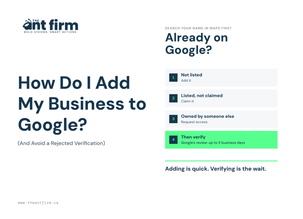 how do i add my business to google - The Ant Firm