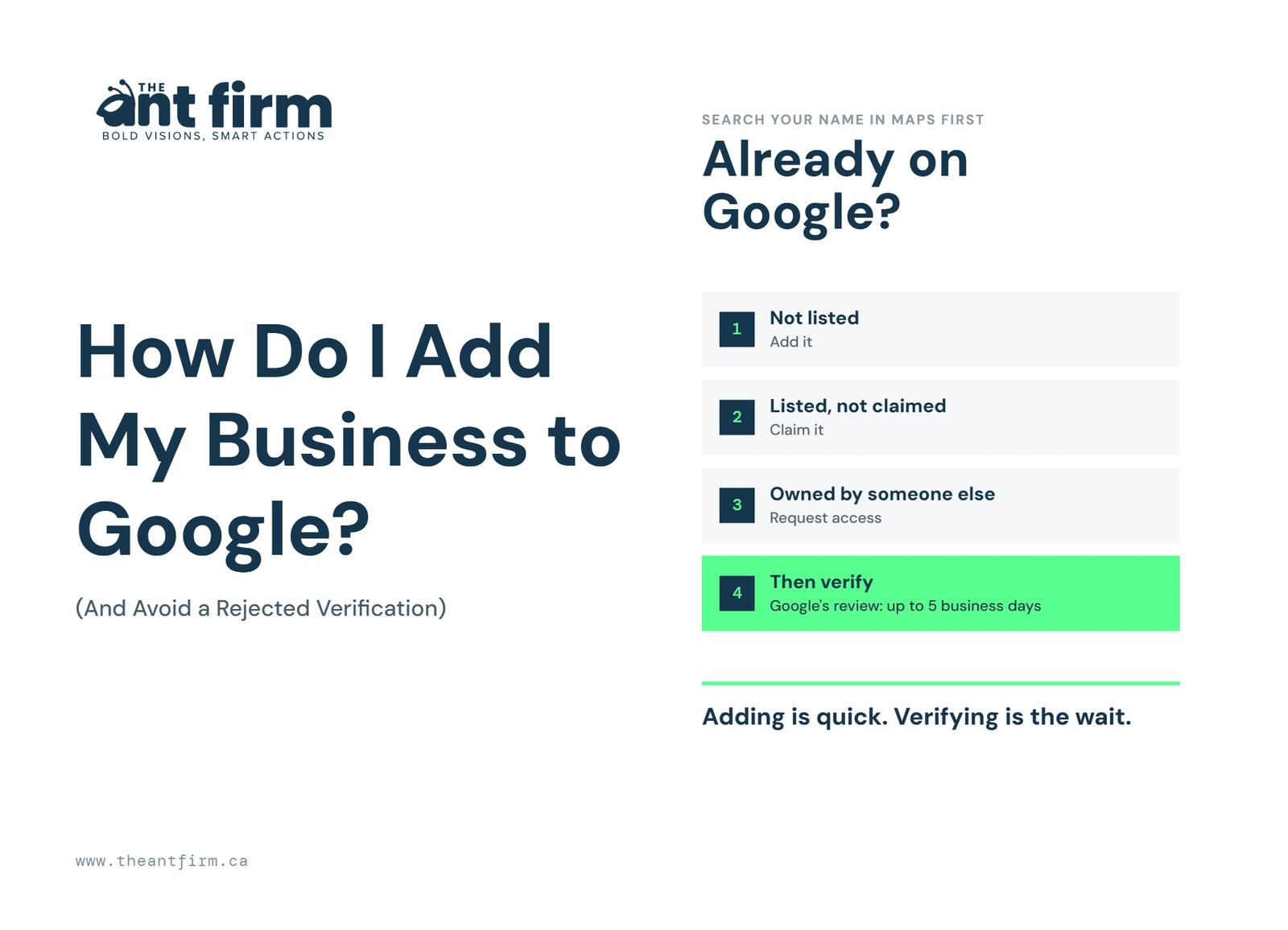 how do i add my business to google - The Ant Firm